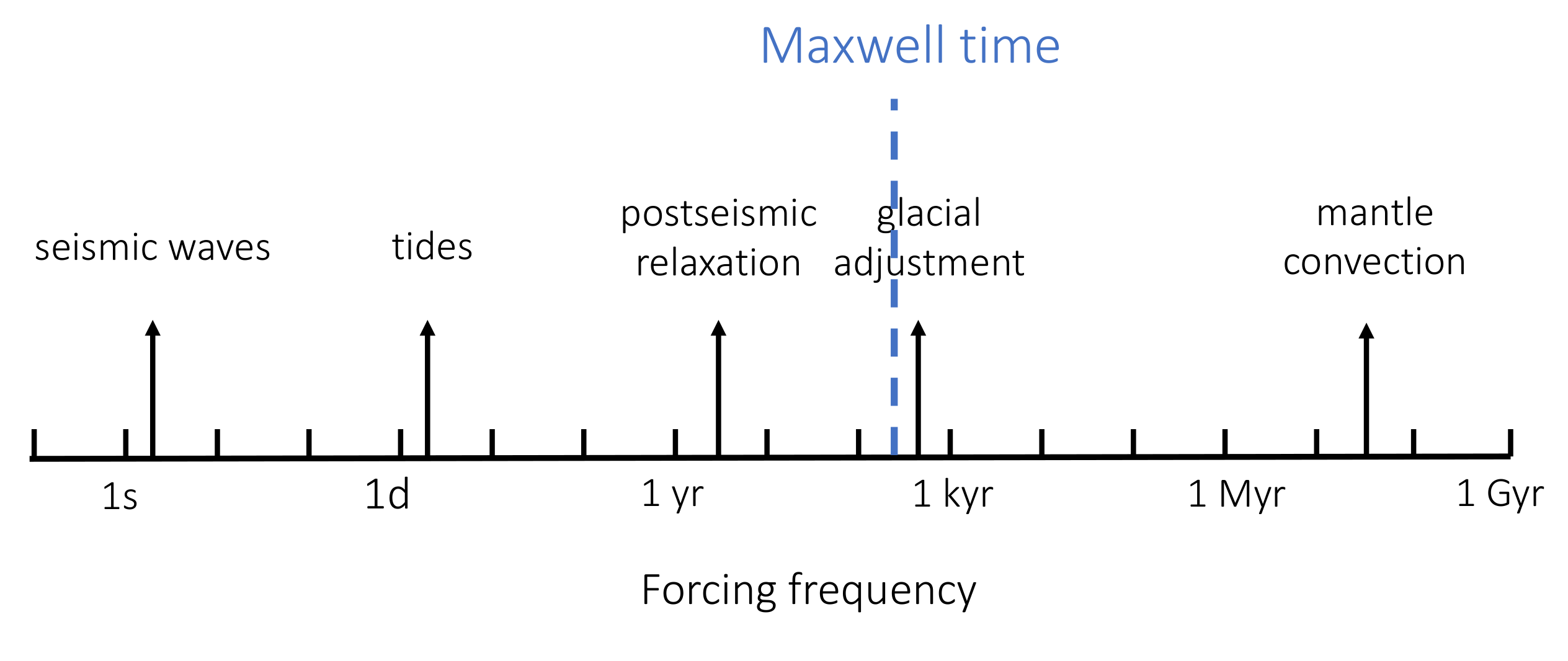 No description has been provided for this image