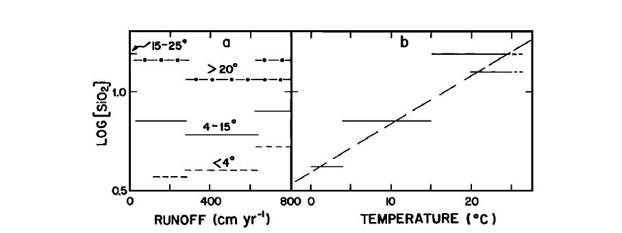 No description has been provided for this image